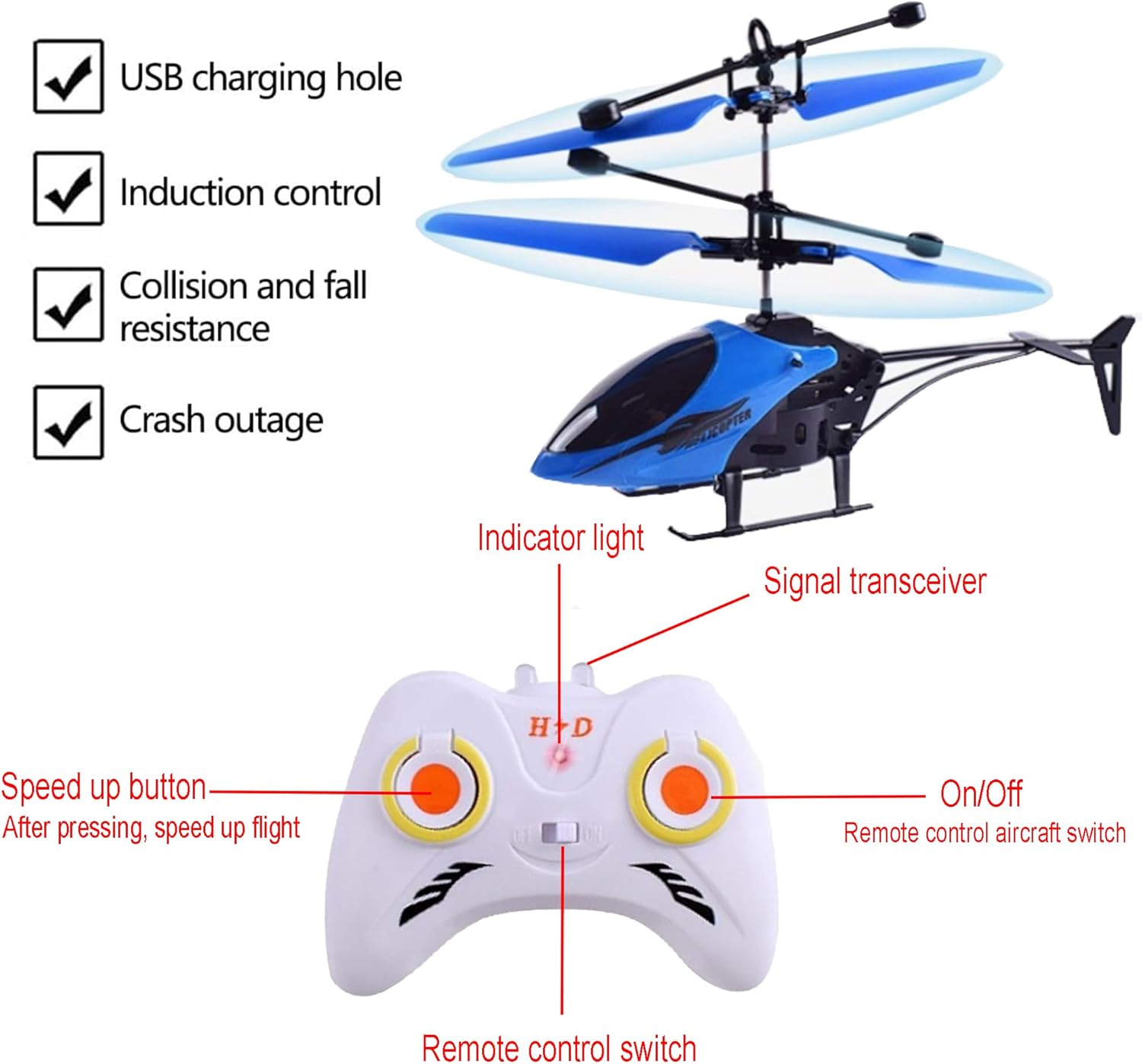 MINIHELICOPTER R/C